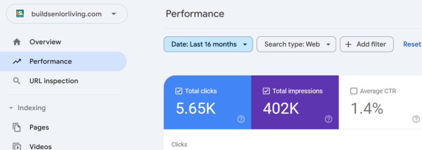 Analytics screenshot showing the SEO results for Build Senior Living